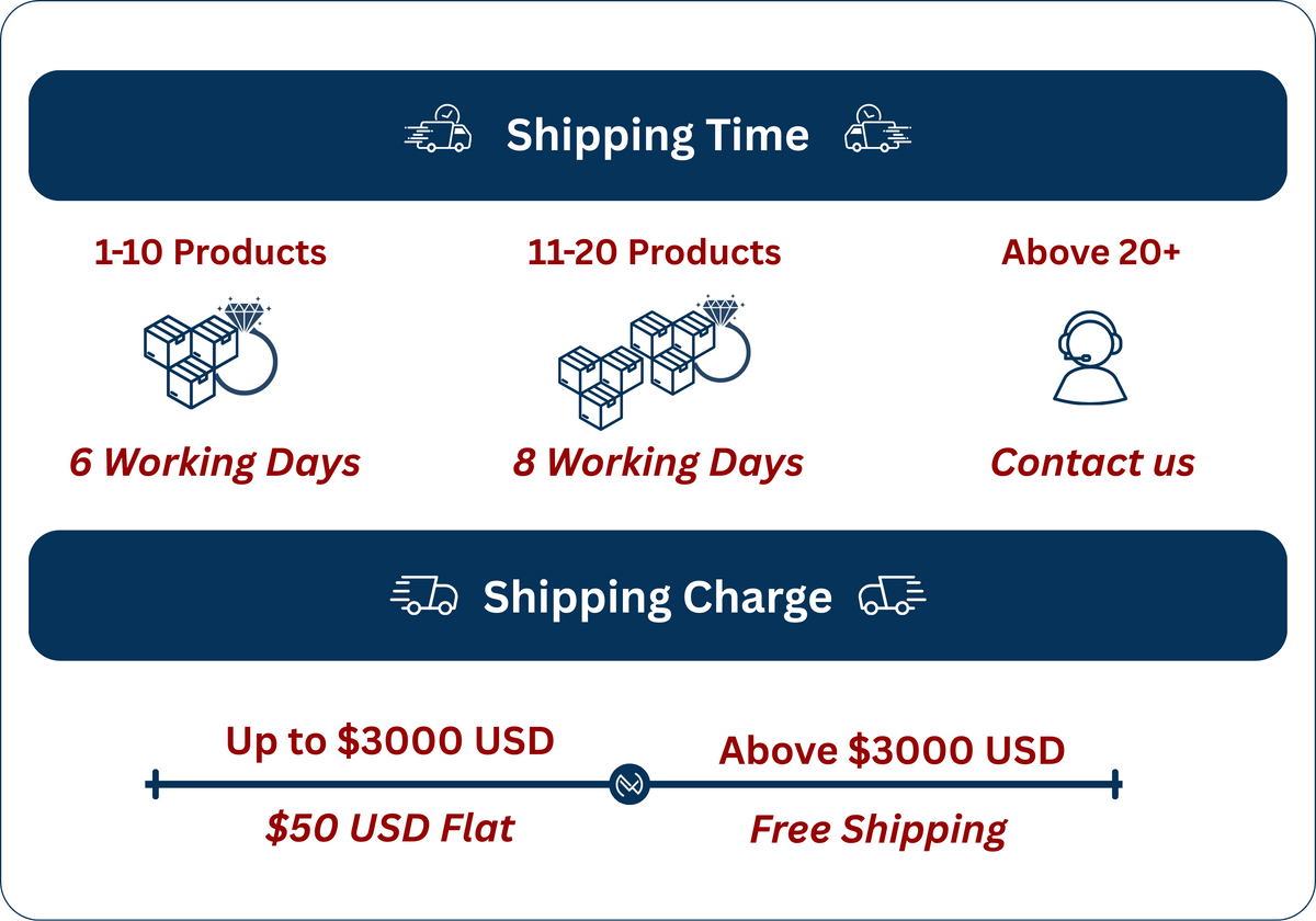 Shipping Information
